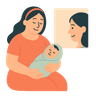 First Moments